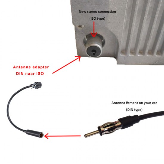 Haringen Normaal Trouw Autoradio antenne adapter DIN naar ISO, 20cm kabel, haaks