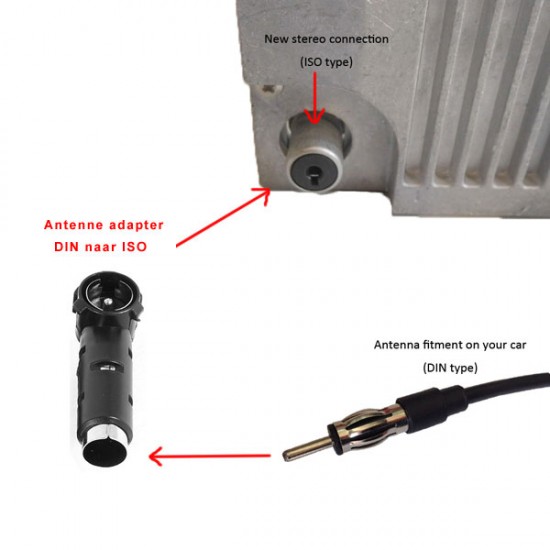 duisternis Verouderd bijnaam Autoradio antenne adapter DIN naar ISO, haaks