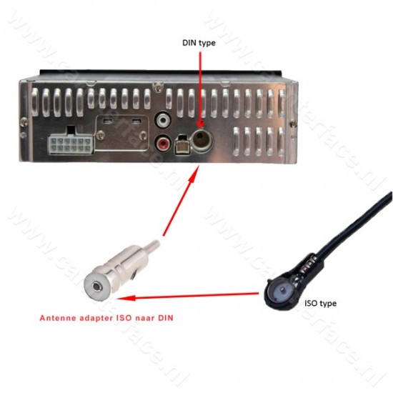 Tips zeil intern Autoradio antenne adapter ISO naar DIN