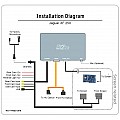 CarPlay & Android Auto / Mirrorlink Interface for Jaguar XF250, Freelander 2, Land Rover Discovery 4