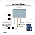 CarPlay & Android Auto / Mirrorlink Interface met DSP Land Rover Discovery 4 2009-2011 (MOST)